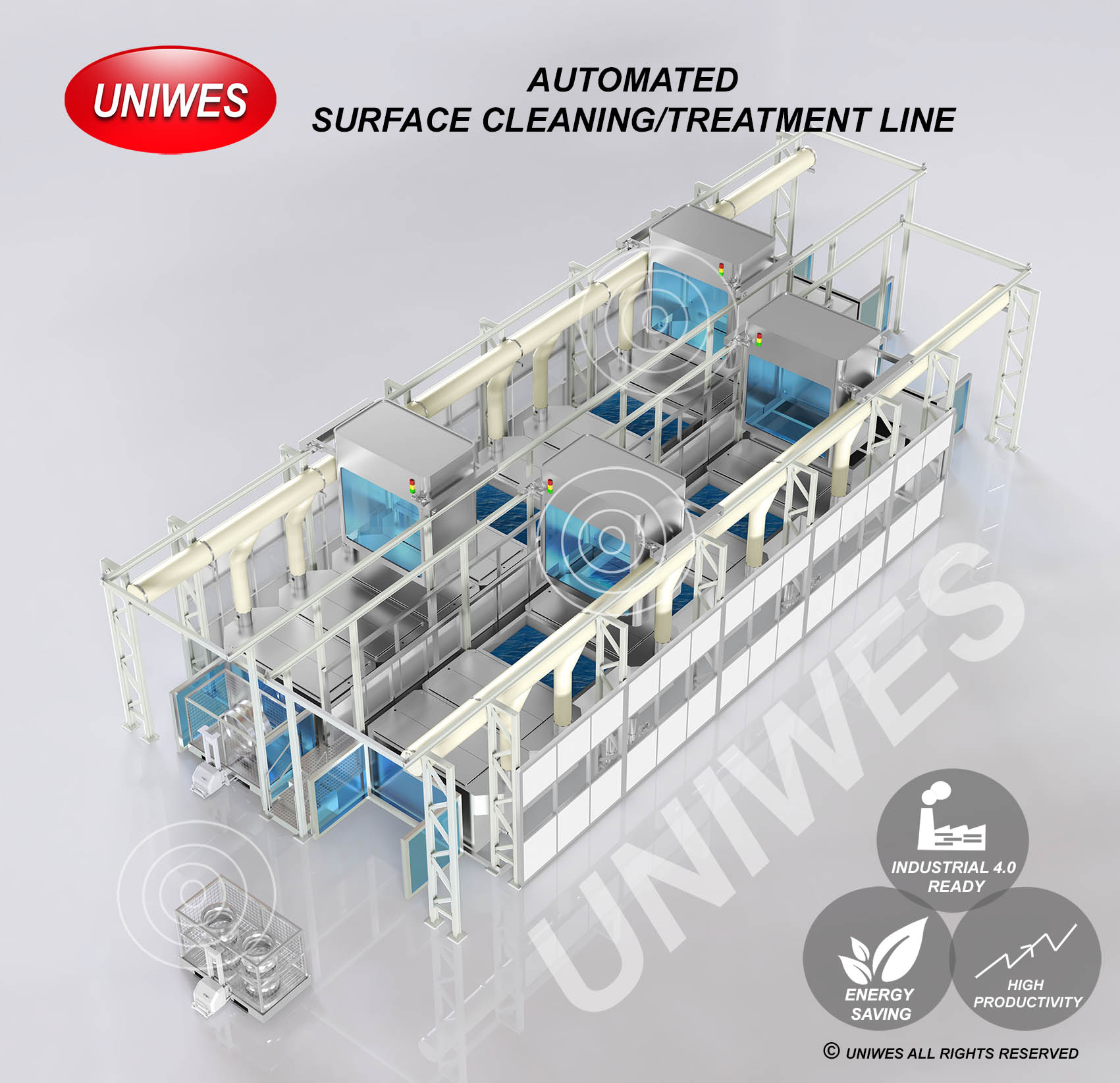 Automated Chemical Cleaning Line UNIWES_Chemical Cleaning Line